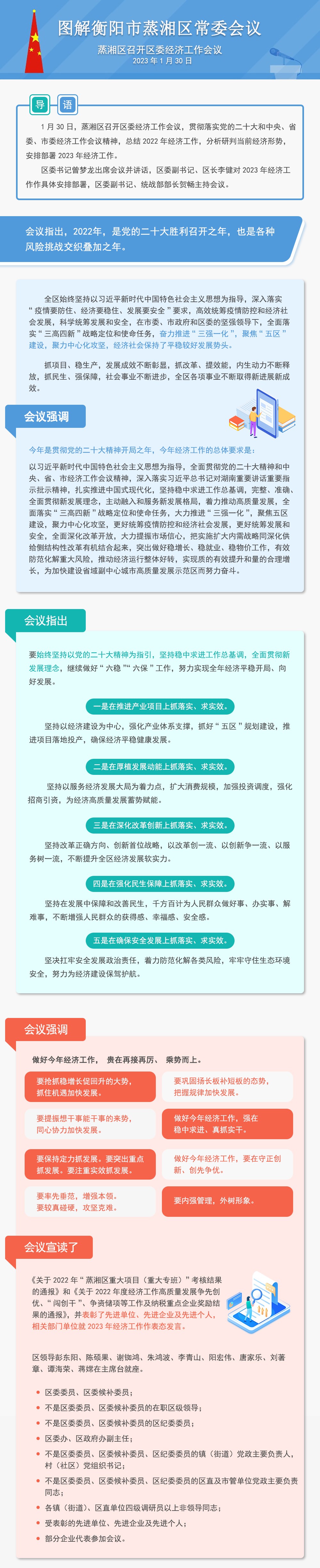 图解：蒸湘区召开区委经济工作会议