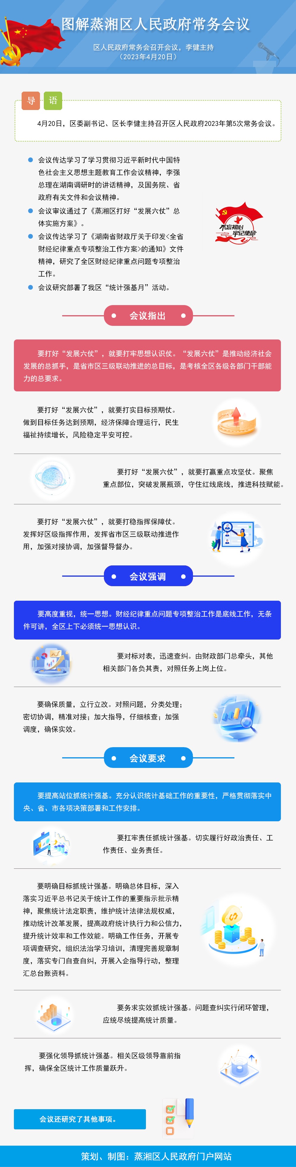 图解：区人民政府2023年第5次常务会议召开