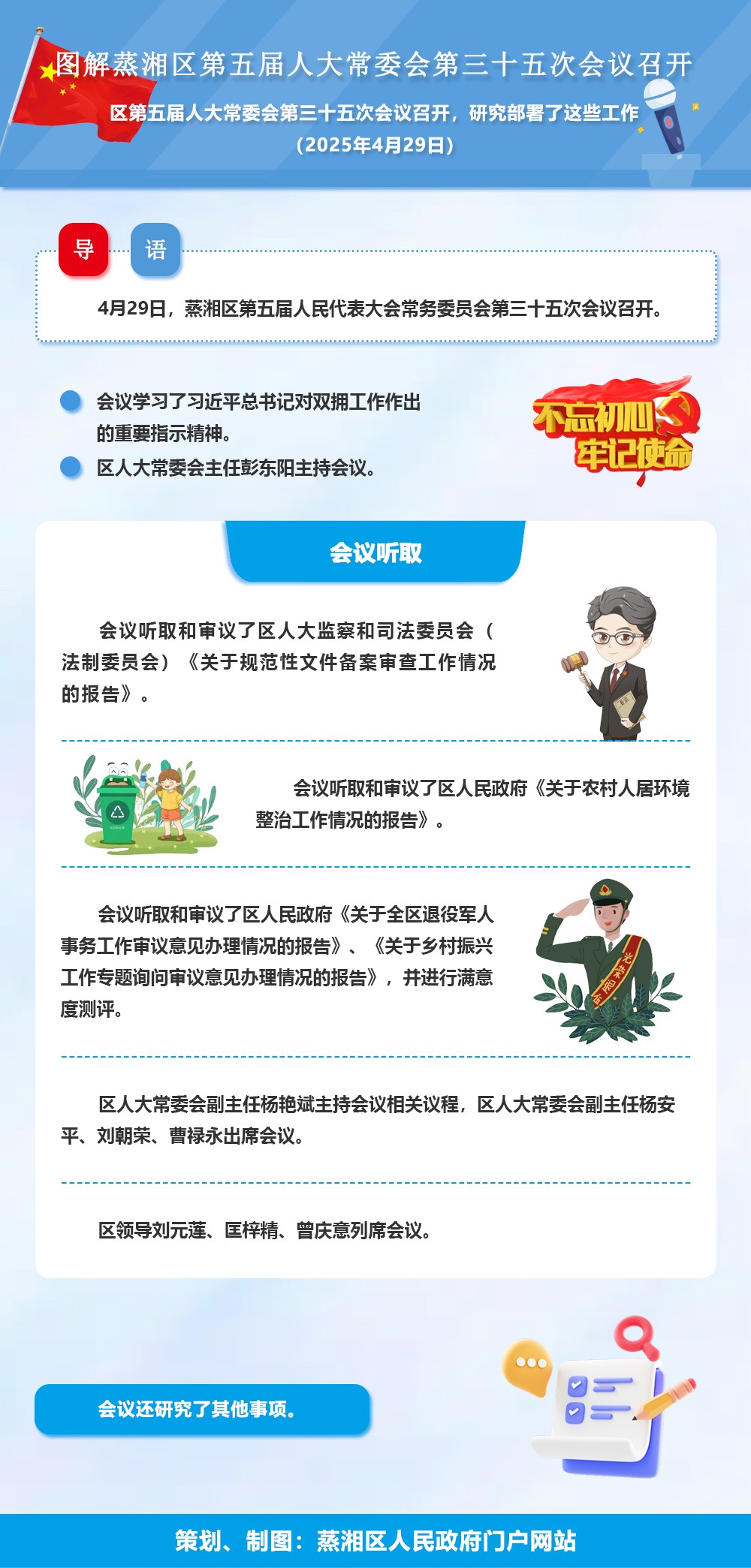图解：蒸湘区第五届人大常委会第三十五次会议召开
