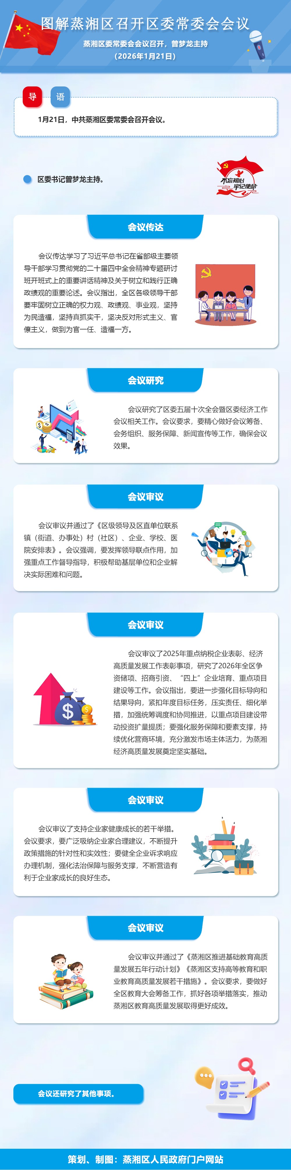 图解：中共蒸湘区委常委会召开会议（2026.01.21）