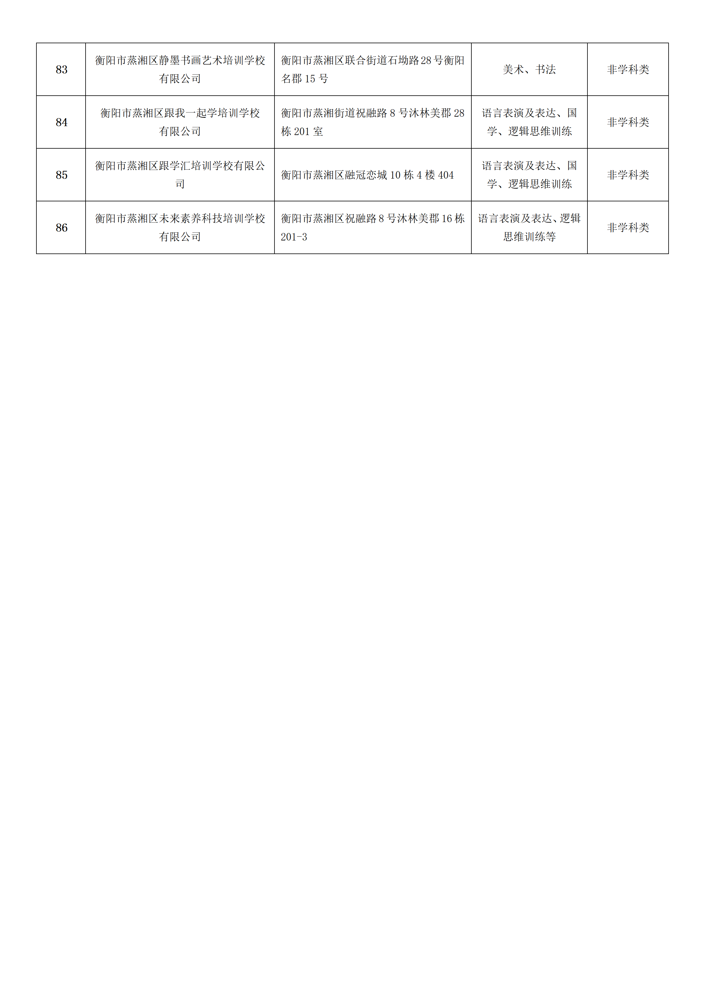 关于2026年暑假期间校外培训致家长的一封信_08