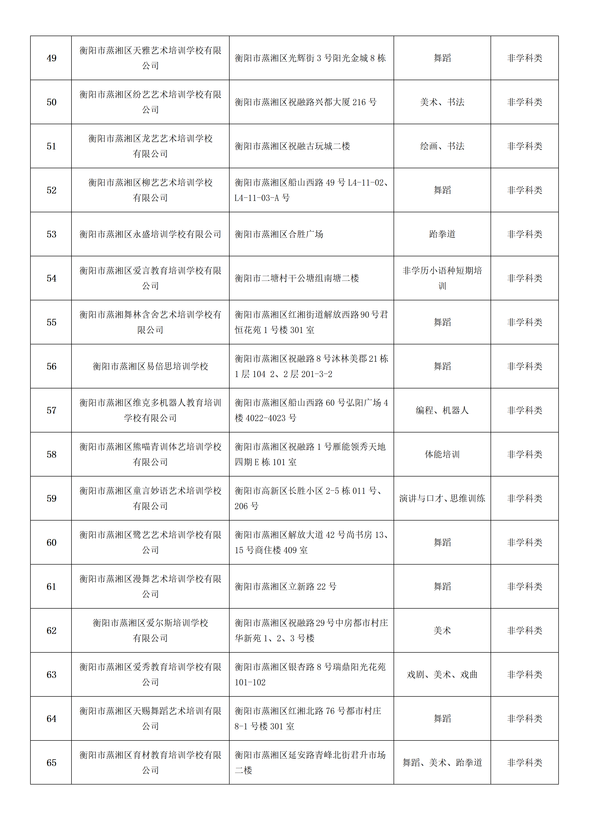 关于2026年暑假期间校外培训致家长的一封信_06