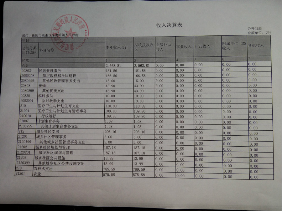 微信图片4_meitu_4