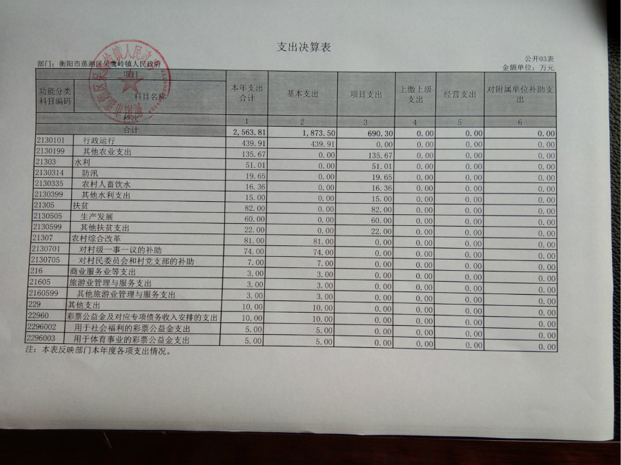 微信图片5_meitu_5