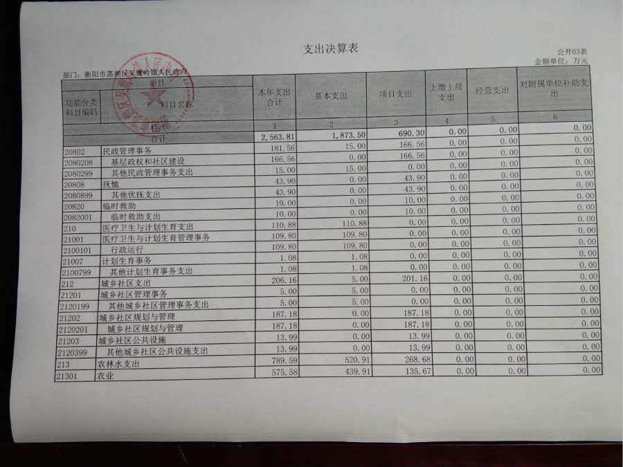 微信图片6_meitu_6