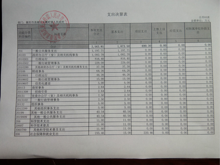 微信图片7_meitu_7